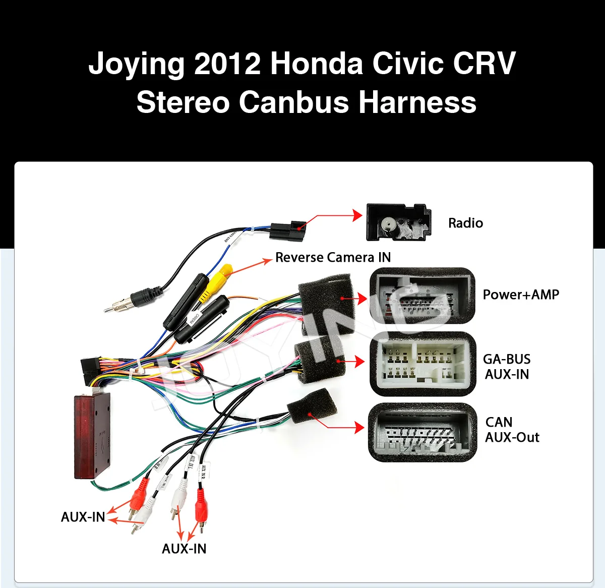 JoyingWiringharnessCarRadioPowerAdaptorPowerCableRadioPlug