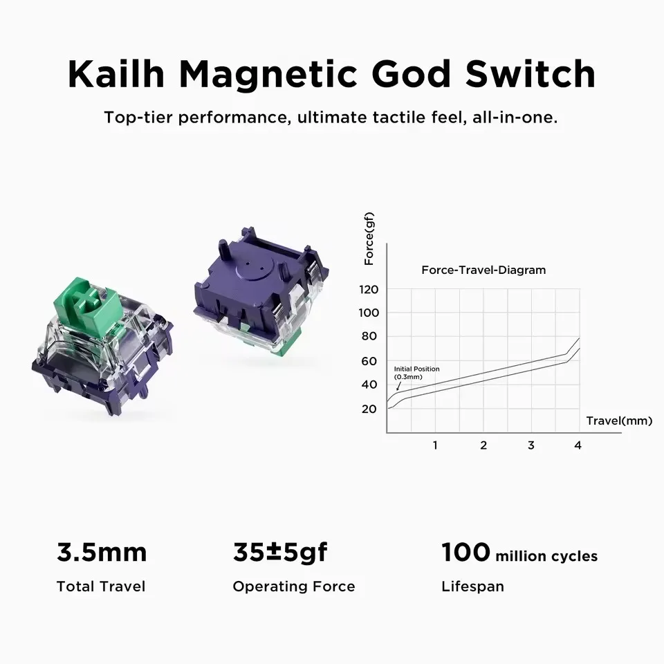 MCHOSE Ace68 Air Magnetic Axis Mechanical Keyboard Wired Low Latency Customized Hot Swap GASKET RGB 0.001mmRT E-sport Keyboard