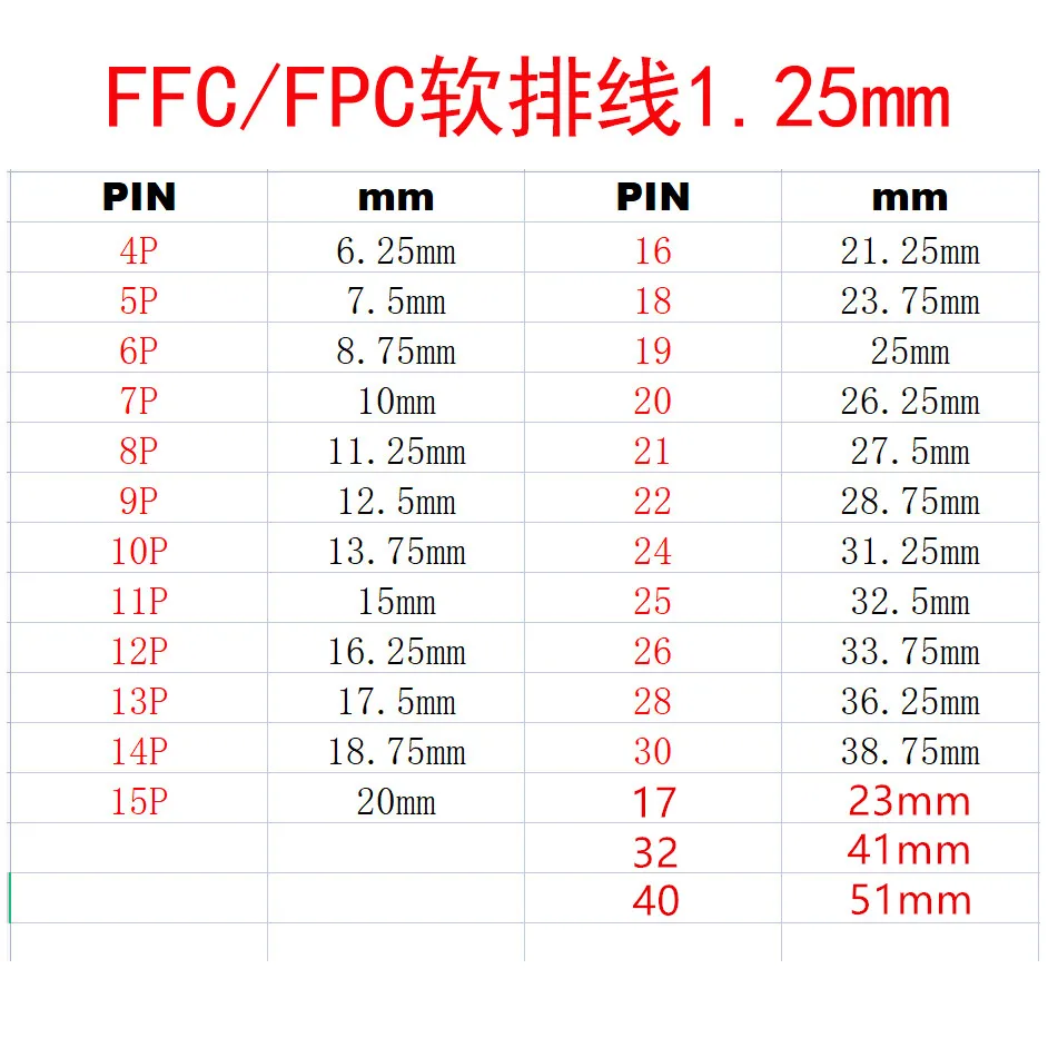 FPC FFC Flexible Flat Cable 1.25mm Pitch Thickening by 0.3mm AWM 20624 80C 60V VW-1 12/15/16/17/18/20/21/22/Z30/32/40Pin