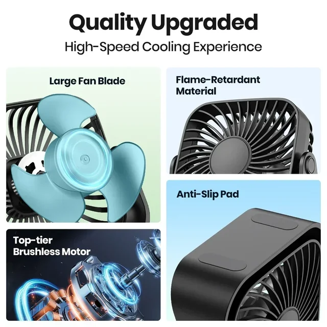DINRGO Portable Fan USB Desk Fan Table Strong Airflow &Quiet Operation 3 Speed Wind 360°Rotatable Standing Fans for Room Home 3