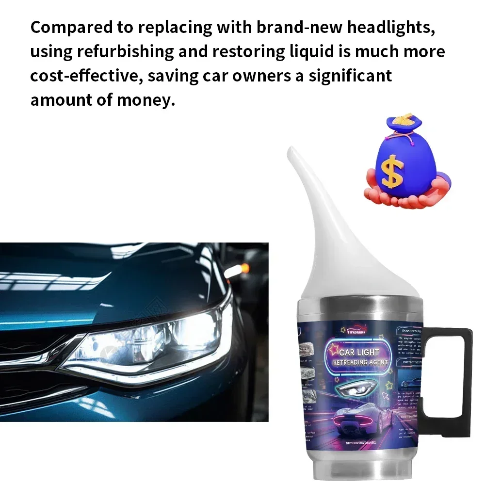 Auto Scheinwerfer Renovierung Polieren Kit Scheinwerfer Restaurierung Kit Werkstatt Automotive Pflege Werkzeug 800ML Flüssigkeit Polymer Verdampfer – Detail 5