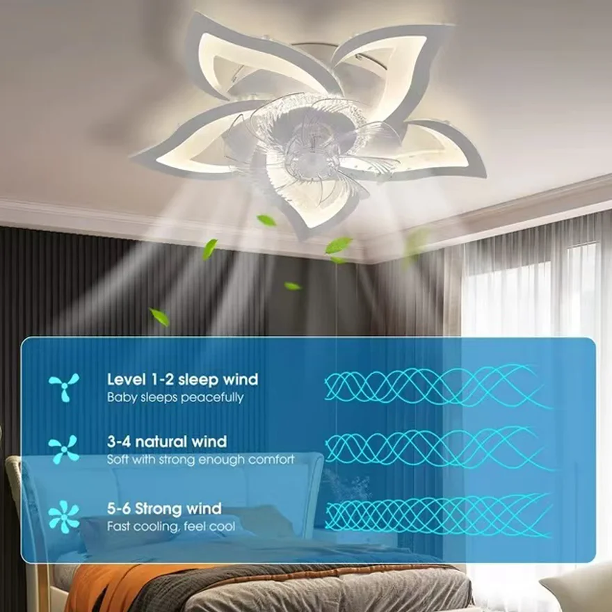 Modern ceiling fan with remote control LED light intelligent mute suitable for bedroom, living room, home decoration