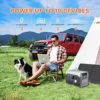 CTOLITY 1024WH Solar Generator Portable Power Station 220V For Home 1800W/1600W LifePo4 Battery Camping Travel Emergency Backup 5