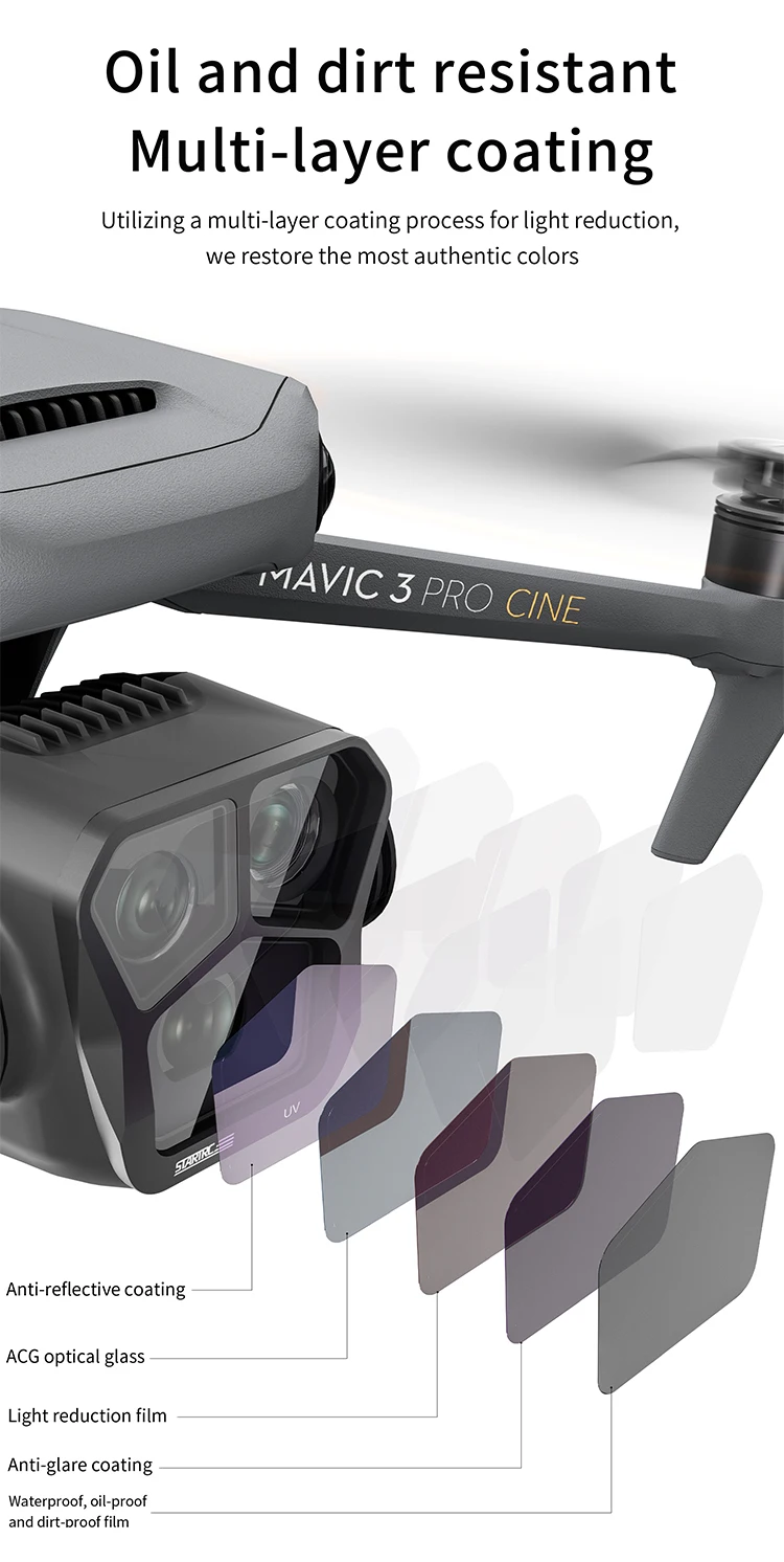 Description Picture 5 of itemCamera Lens Filters Set for DJI Mavic 3 Pro Drone Filter GND16 UV CPL ND8 ND16 ND32 ND64 Filter Kit Polar Filters Accessories