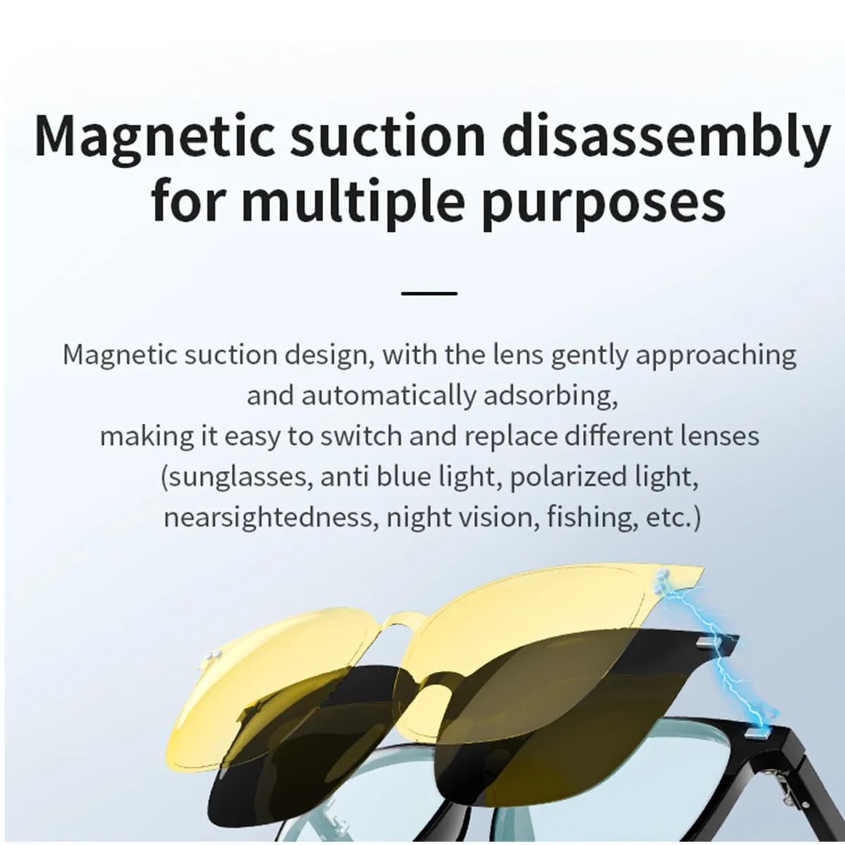 Smart Translate Glasses for Man Wake Up Voice Assistant UV Protect Smart Sunglasses Artificial Intelligence for Travel Study