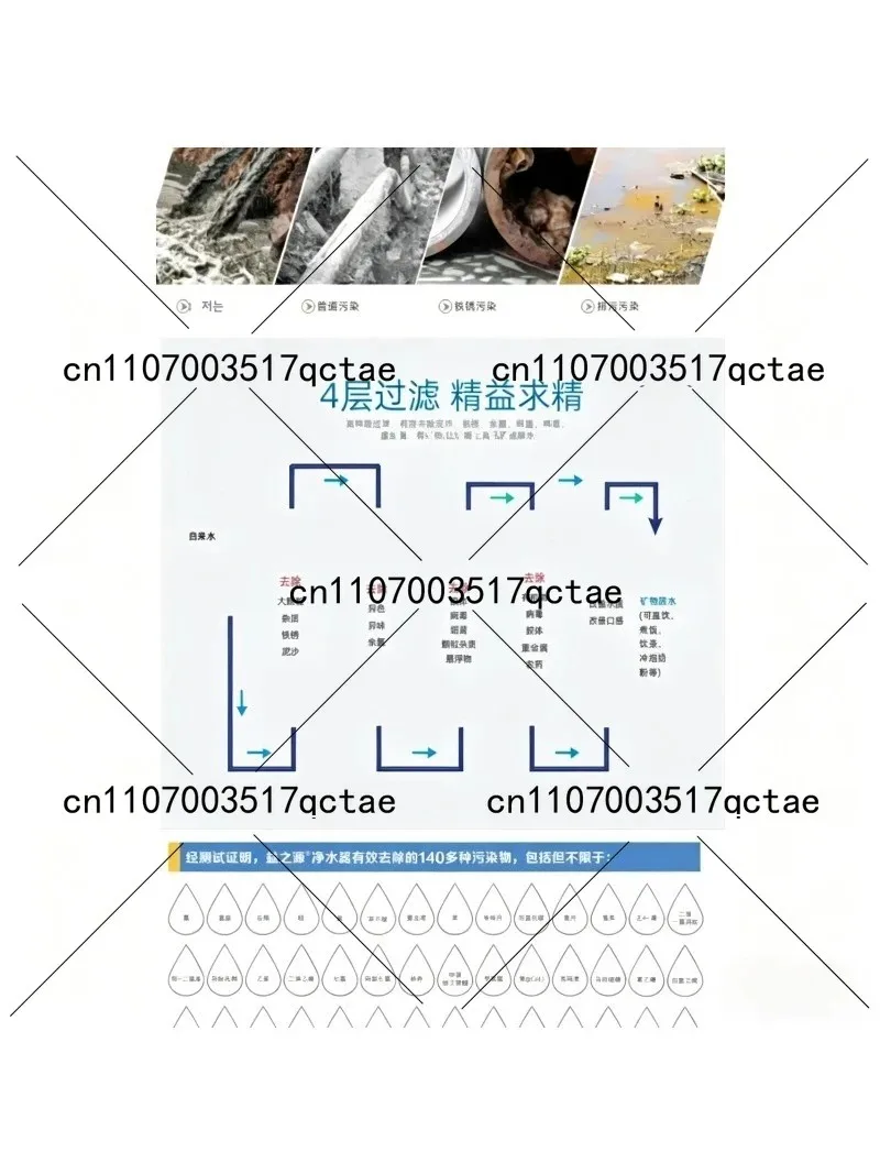 UV 활성탄 정수 필터 카트리지 (가정용 교체 필터, 정수 시스템용)