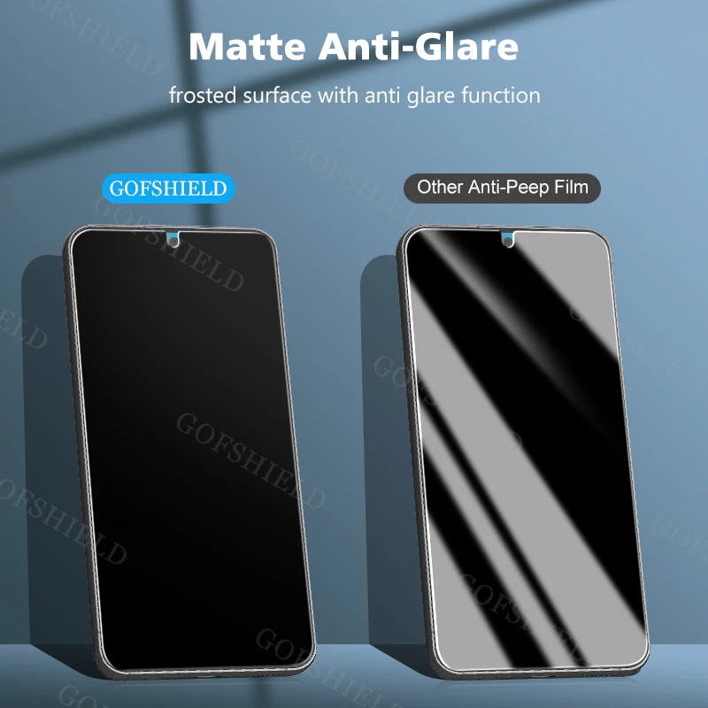 Pellicola Protettiva Privacy a 4 Vie per Samsung Galaxy S24/S25/S26, Anti-Spia in PET, Anti-Riflesso, Anti-Graffio, Durevole - immagine 6