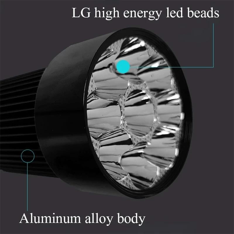 LED UV colloidal curing lamp 395nm 365nm 405nm shadowless glue crystal drop glue resin ink paint curing mobile phone repair