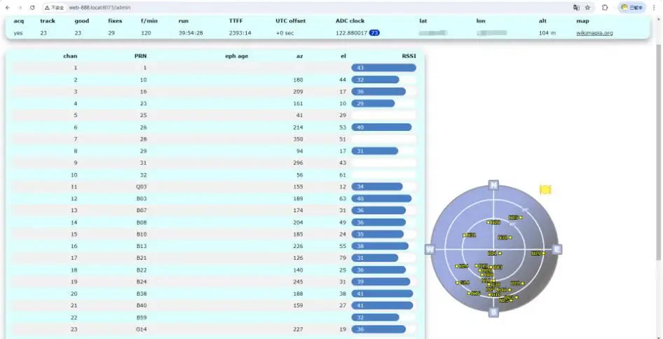 New Web-888 16bit ADC 62M Bandwidth DDC Web SDR 5