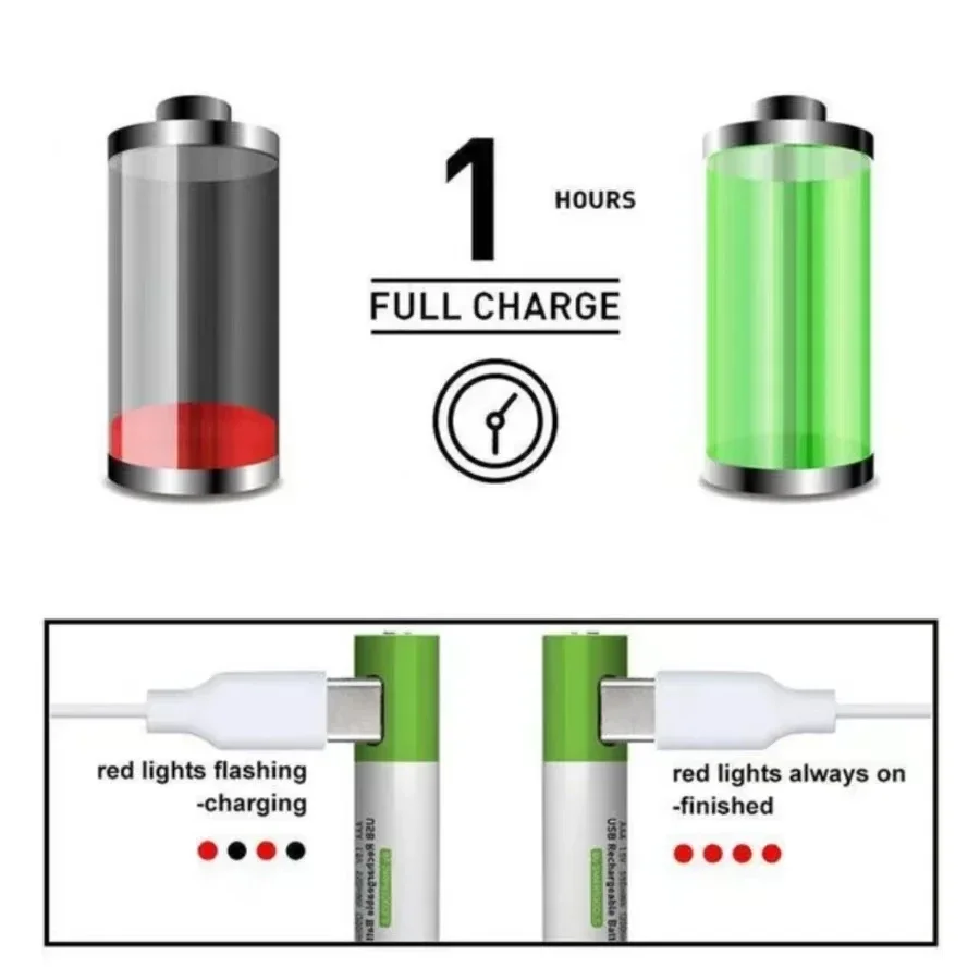 Rechargeable lithium batteries 1.5V AA 12800 mAh for remote control mouse electric toy