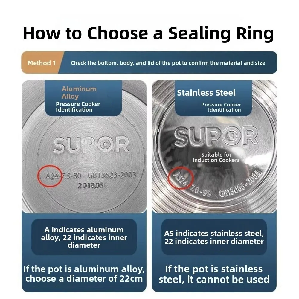 Multi-Size O-Ring Pressure Cooker Sealing Ring Replacement Silicone Gasket Aluminum Pressure Cooker Cookware Parts