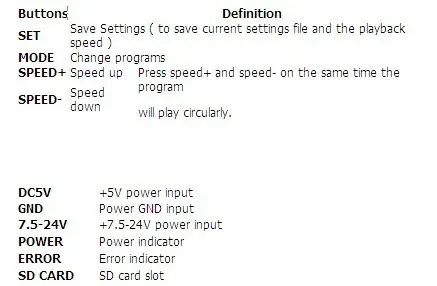 Sfcf74f84dd50470ebffc8acf91ddbe06f