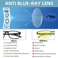 MODFANS lunettes de lecture à lumière bleue hommes lecteurs pour femmes rectangulaire Anti-éblouissement/filtre de fatigue oculaire UV lecture lunettes confortables 5