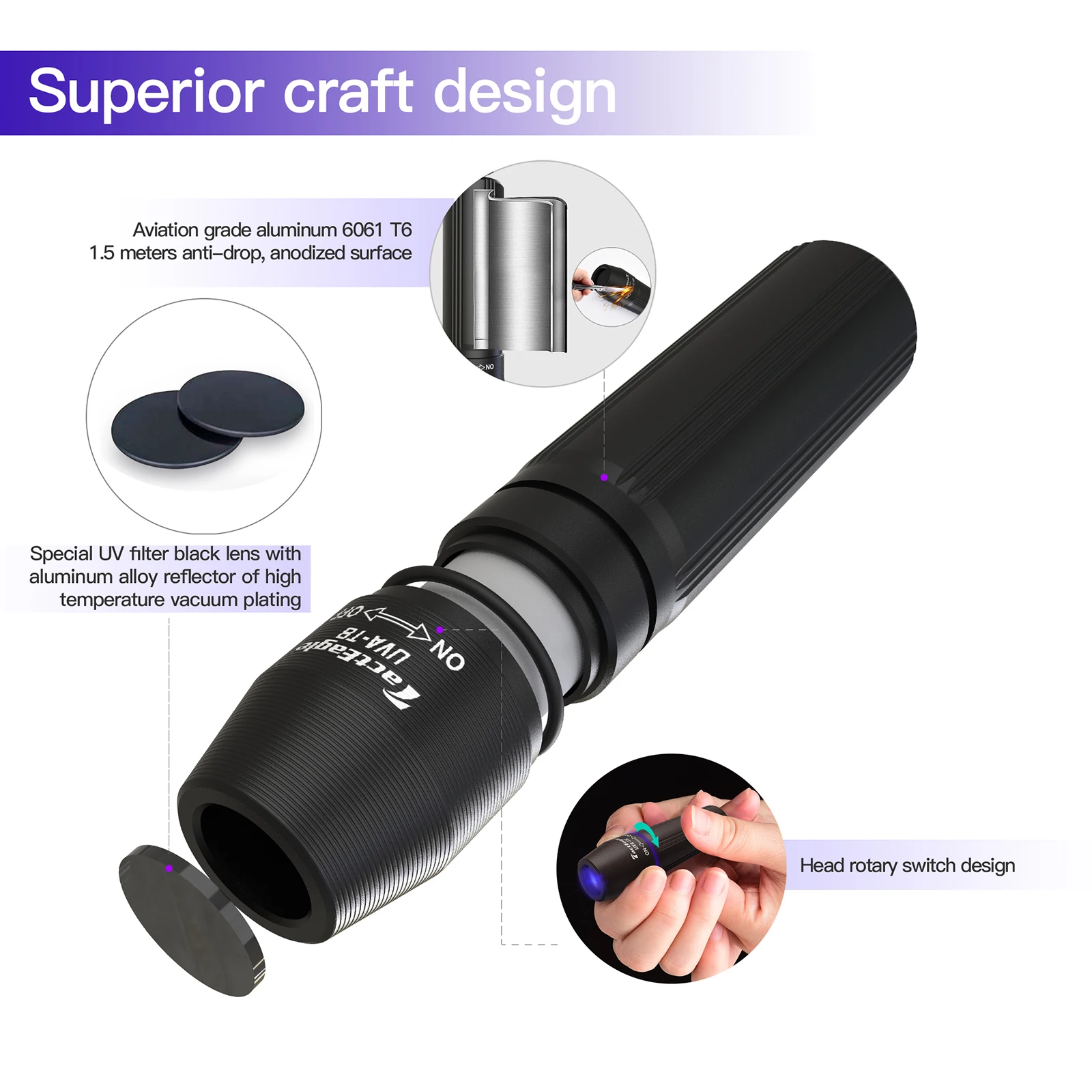 EDC 1W UV LED Light 365nm Mini Flashlight Head Rotary Switch One Mode AA Battery Torchlight Torch Lamp