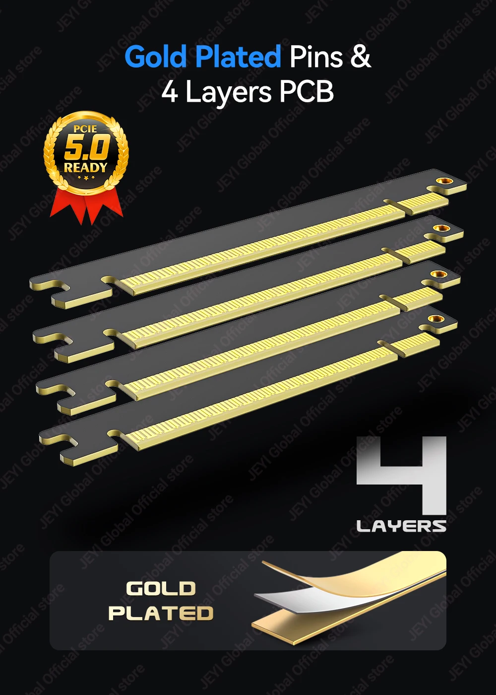 JEYI PCIe 5.0 Riser-Kabel, 64 GB/s Grafikkarten-Verlängerungskabel, kompatibel mit RTX5090, RTX4090, RX8900, RX7900, WRX80/WRX90E – Detail 5