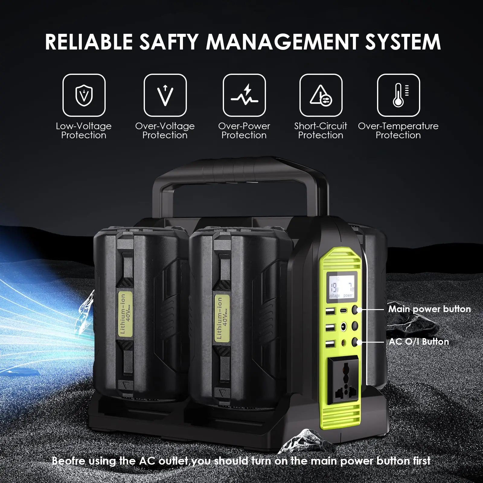 Power Inverter for Ryobi 40V Battery 350W Outdoor Generators Convert DC 40V to A