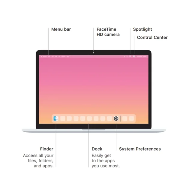 2020 MacBook Pro i5 13 inch 8G/16G RAM,256GB/512GB/1TB SSD Touch ID Original Genuine Laptop for i5 Touch Bar MacBook Pro i5