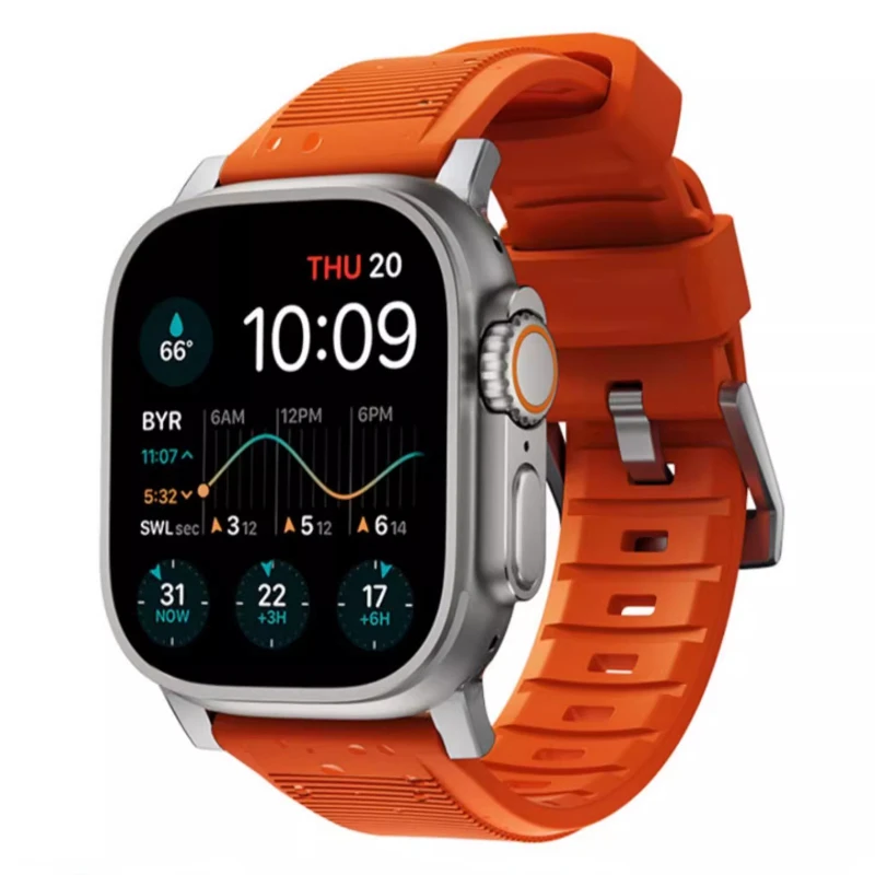  ġ Ǹ ð , Ʈ 49mm, 9, 8, 7, 45mm,   , ̿ġ ø 6, 5, 4, SE2, 44mm, 42mm Ʈ