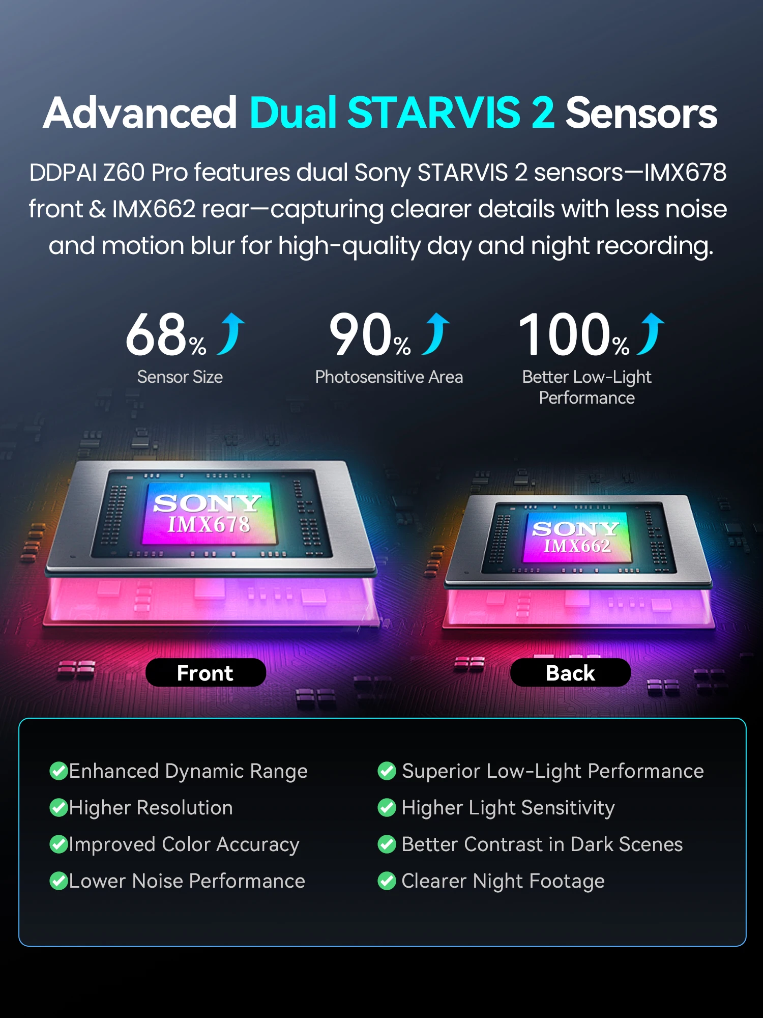 4K Flagship Dash Cam 6