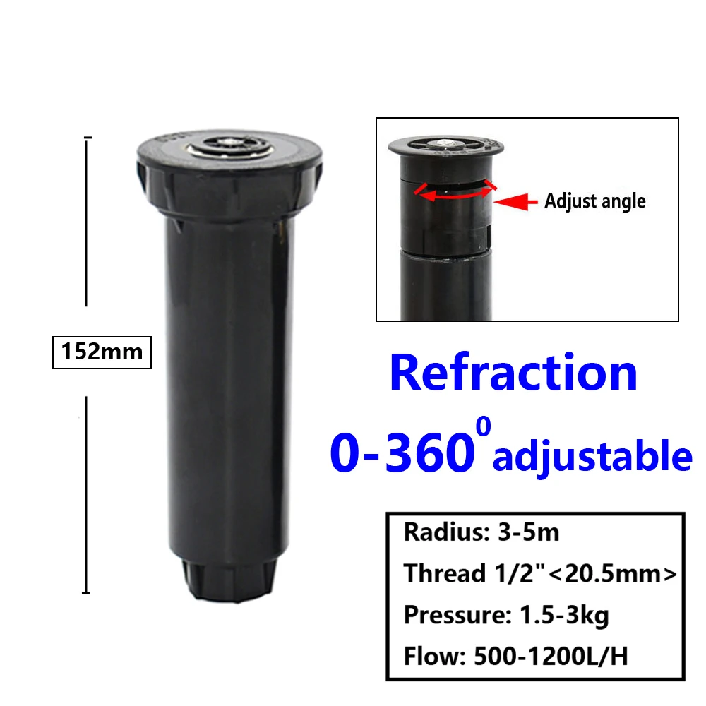 ������ �˾� ������Ŭ��, ���� �ܵ� ���� ������Ŭ��, �޼� ���, ������ �� ��������, 90 180 360 ��, 1/2 ��ġ