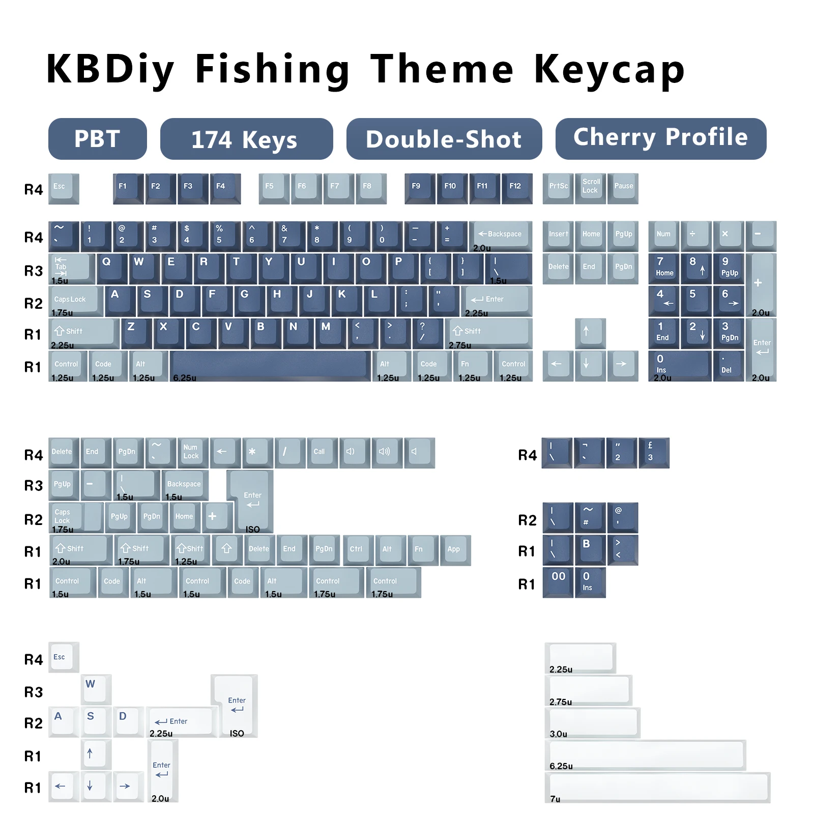 Cherry Profile PBT Double Shot Keycap Set - GMK Carbon Design, 176 Keys