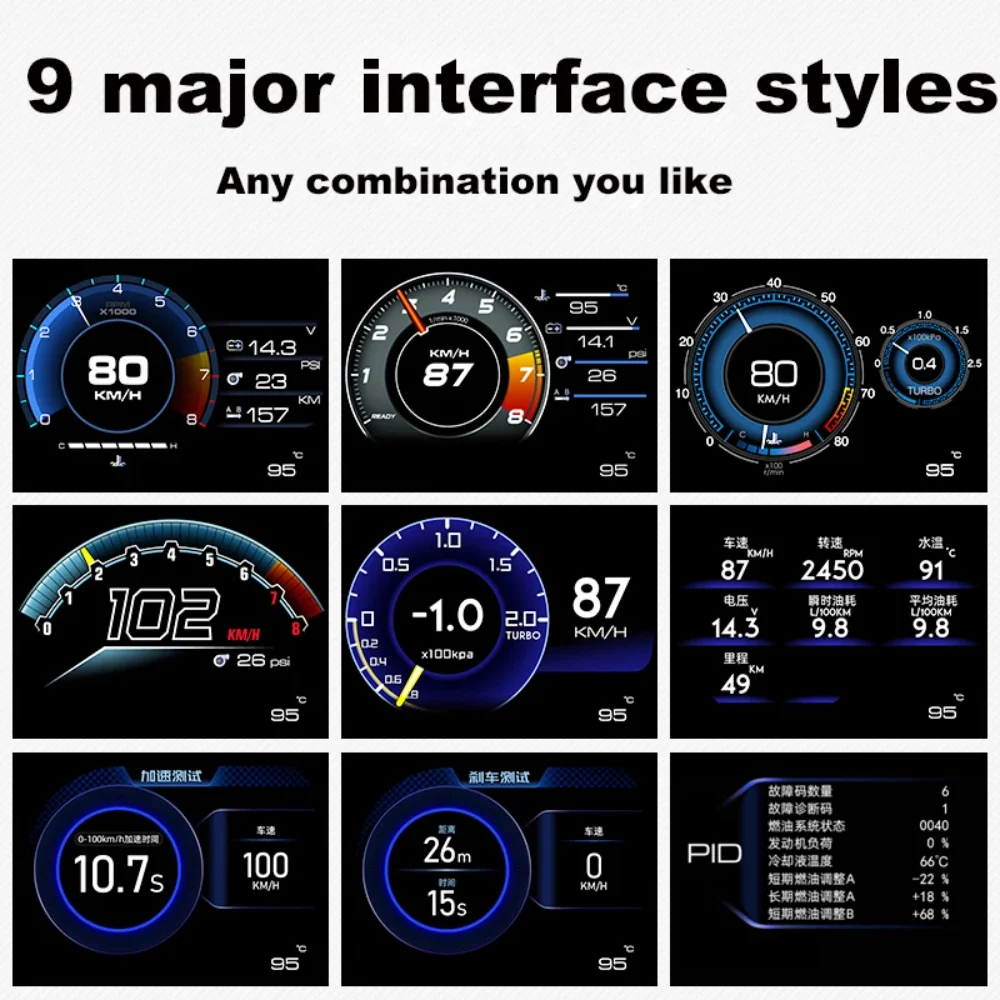 2024 ڵ  ÷ HUD,    µ ͺ RPM ,   Ÿ,  溸, ڵ 跮, A501 OBD2
