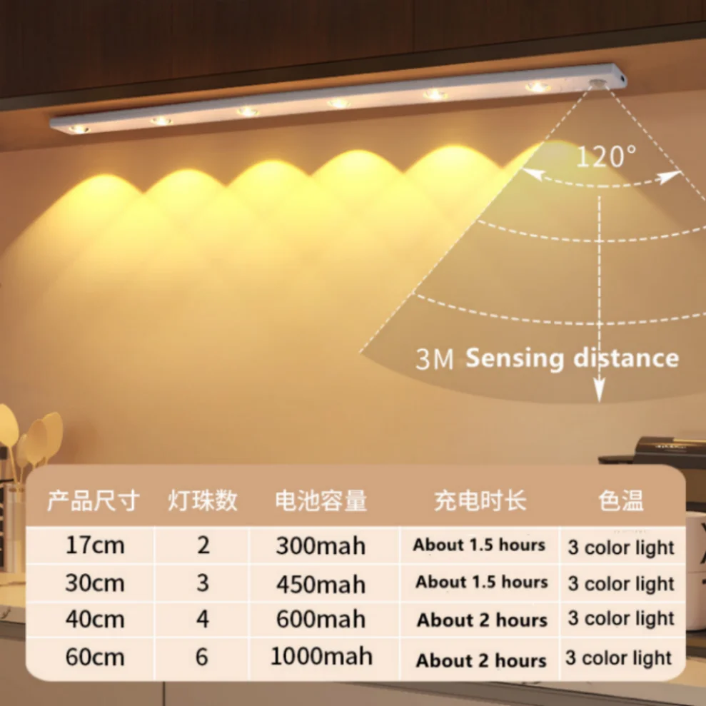 LED Night Light LED Cabinet Light LED Motion Sensor Light Cabinet Lights Motion Sensor Light 20cm/30cm/60cm Aluminum USB Rechargeable For Kitchen Wardrobe Cabinet Lighting