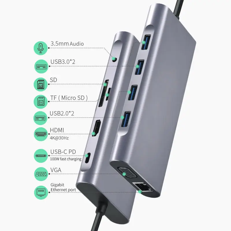 Station d'accueil, Docking Station, 12 in 1 USB-C Hub,USB Type C to 4K 30Hz  2 HDMI+VGA, 87W PD, 4 USB3.0, Lecteur SD/TF, Ethernet RJ45,3.5mm Audio pour  HP/MacBook/Dell/Lenovo Laptops. : : Informatique