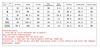 23 Print New Men's Sweatpants Spring Autumn Breathable Jogging Male Pants Multiple Packs Male Outdoor Concise Straight Trousers 6