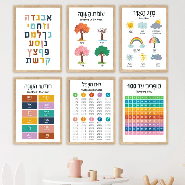 SUPPORT ISRAEL Hebrew Poster Numbers 1100 Count To 100, 46 OFF