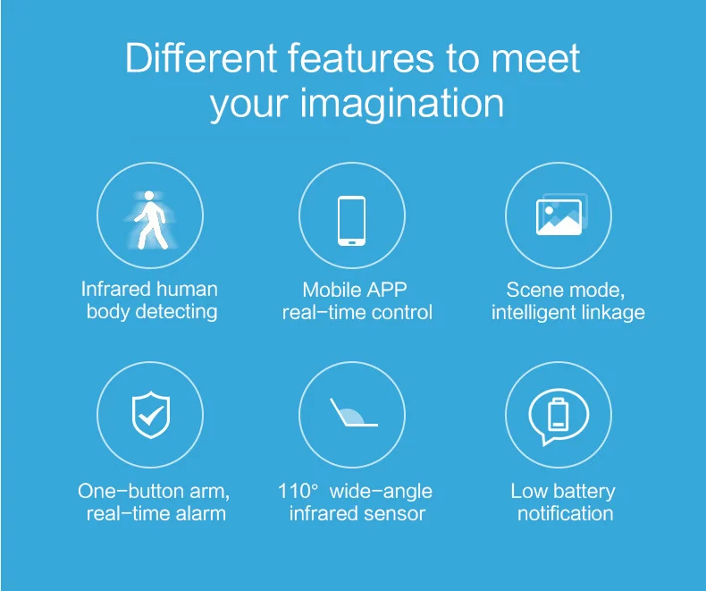 Tuya ZigBee Human Motion Sensor