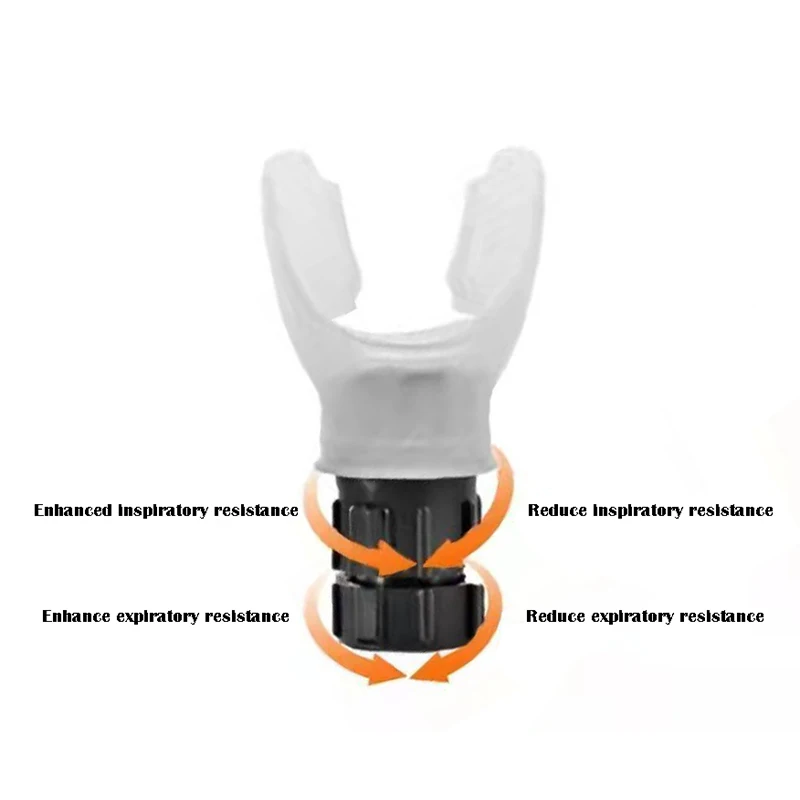 Breathing Exercise Device for Lungs with Adjustable Resistances