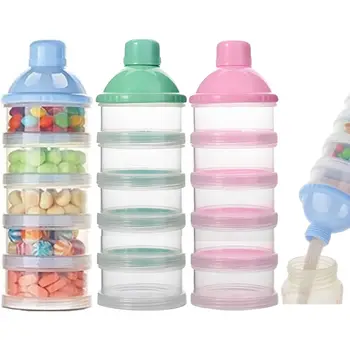 Baby Milk Powder Dispenser 1