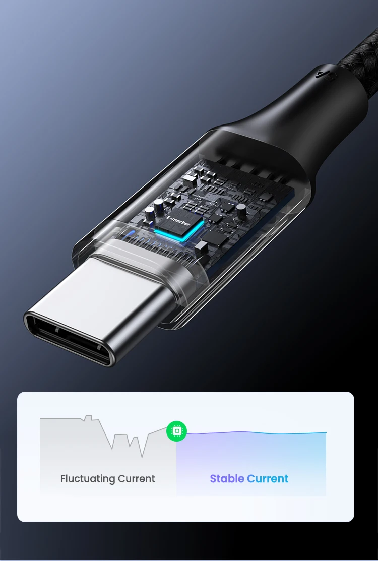 UGREEN USB Cable PD100W USB C to Type C Fast Charger Cable for Xiaomi Samsung MacBook iPad 5A Mobile Phone Cord USB Cable Type C