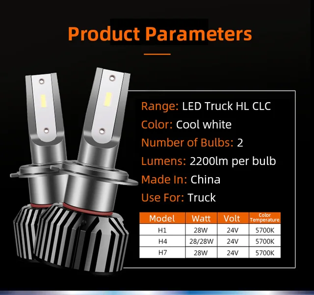 Osram 24v Led Truck Hl Classic Head Light H7 28w 5700k Cool Bright White Led  Auto High Low Beam Original Bulbs 82250cw, Pair - Car Headlight Bulbs(led)  - AliExpress