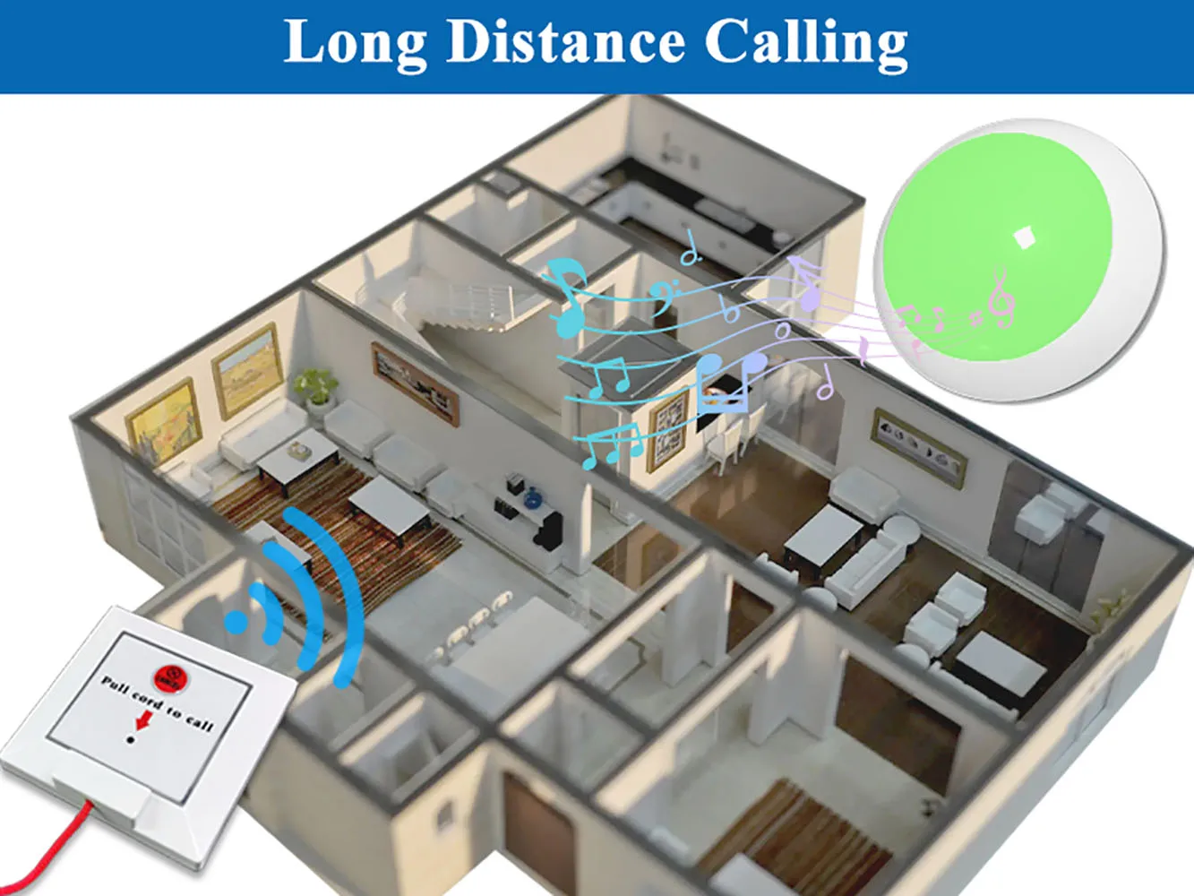 Wireless Calling System Wireless Call Button with Emergency Pull Cord With Alarm Button for the Elderly Mobile Emergency Alarm Bathroom Disabled