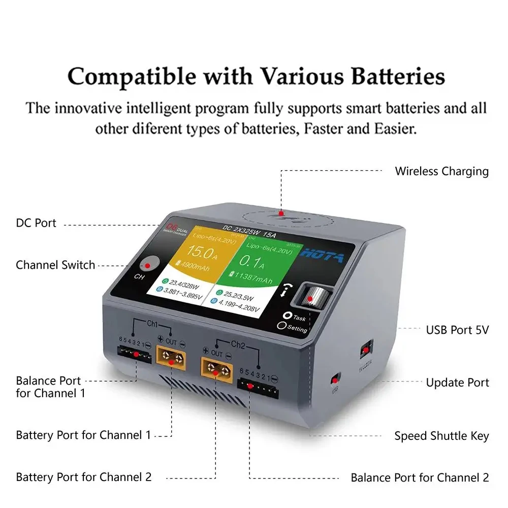 HOTA D6 Dual Smart Charger 15A DC650W with Built-in Micro USB Port for Lipo LiIon NiMH Batteries Compatible with iPhone Samsung thumbnail 5