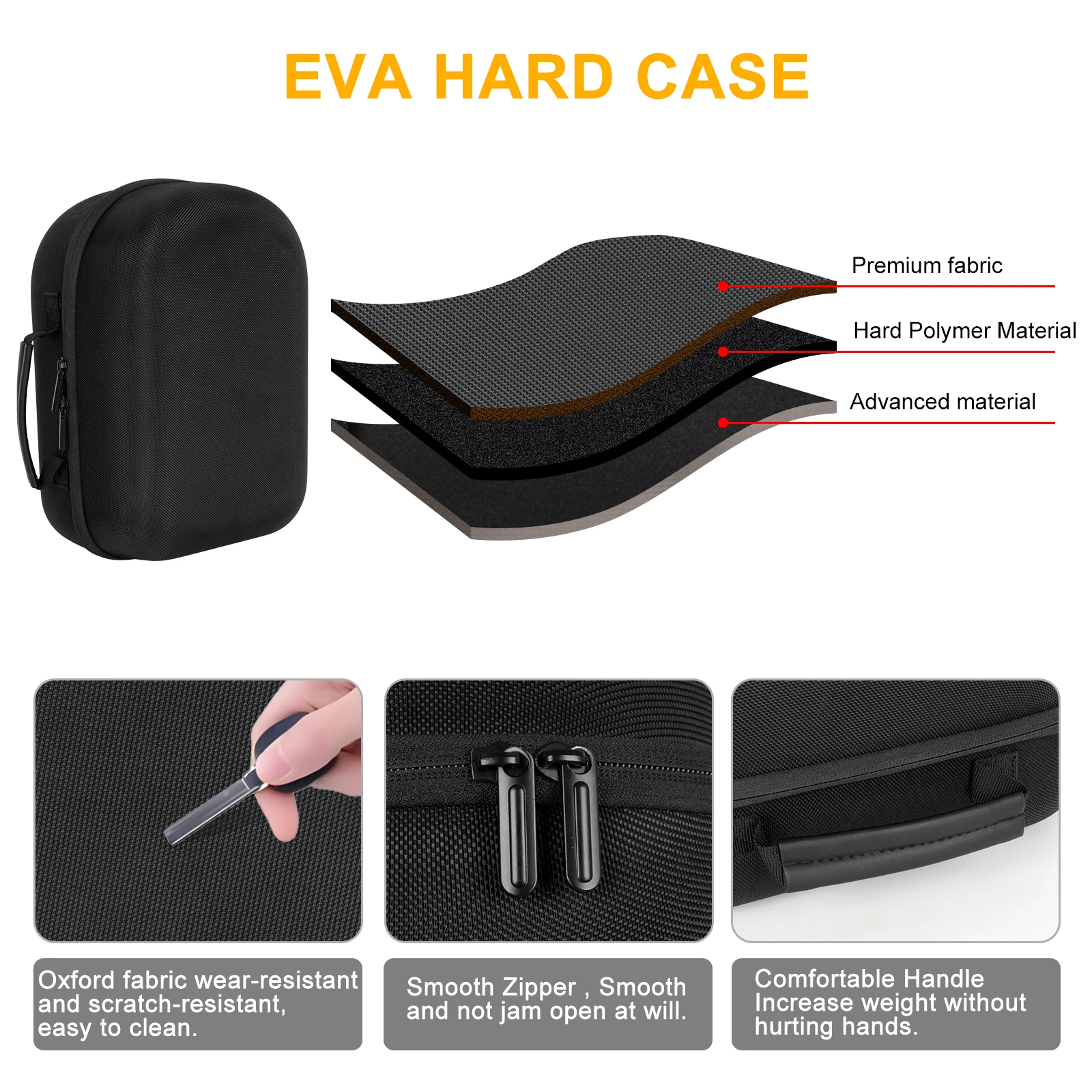 Hard EVA Portable Projector Storage Bag Case For XGIMI MOGO