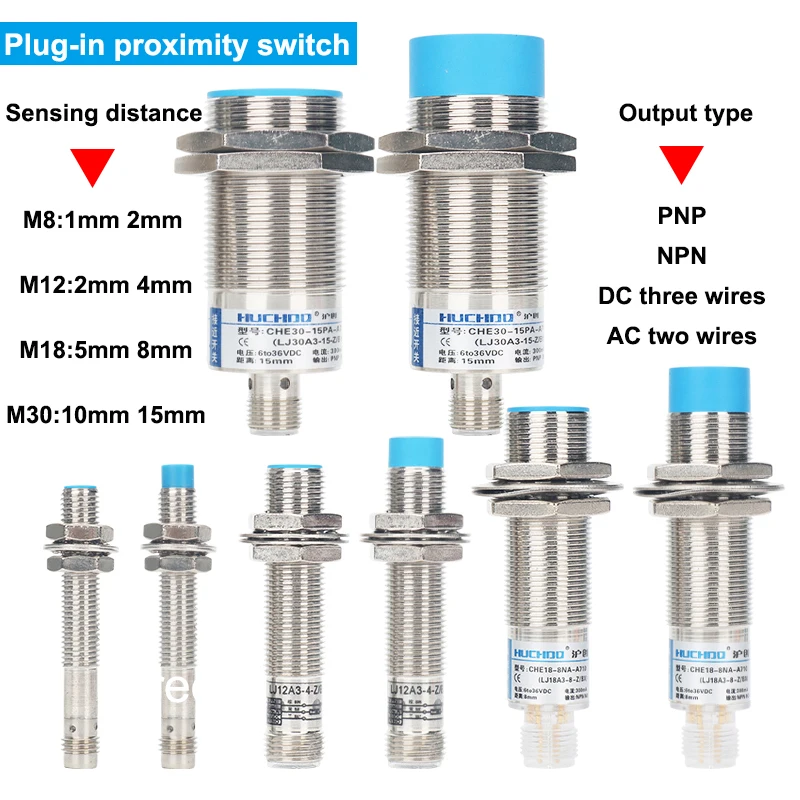 Sensor de Proximidade Plug-in de Aviação Mm15 mm Distância de Densidade dc Três Fios ac Dois Fios Pnp Npn no nc m8 M12 M18 M30