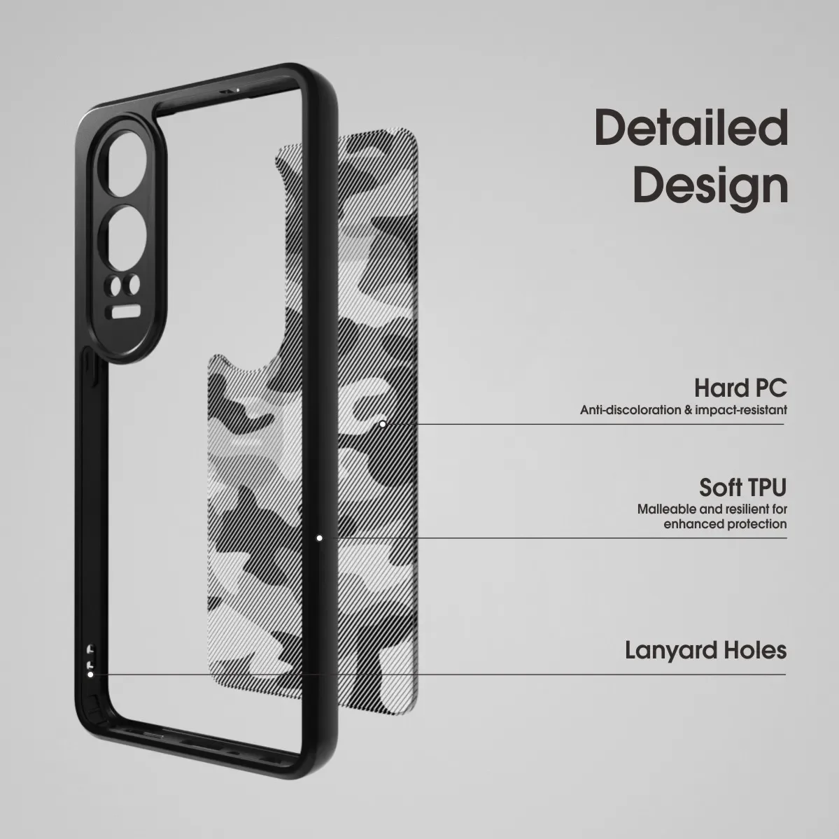 IBMRS Clear Back Cover Case with Camera Protection Bump – Durable TPU+PC Blend, Camo Black