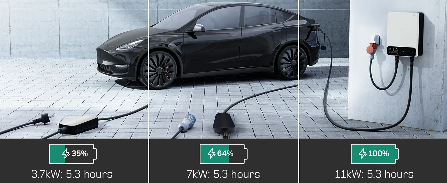 Wallbox trofazna punionica za punjenje električnih vozila (EV) snage 11kW s CEE utičnicom (BIJELI) | WIFI Sfd176027b67846d18c91c6306a74f37eH