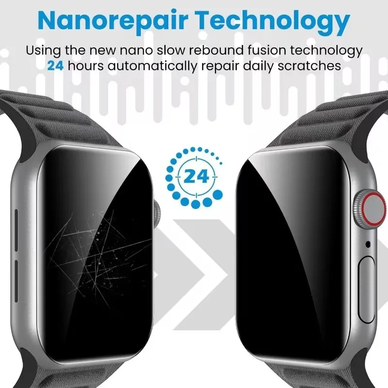 Premium Privacy Hydrogel Screen Protector