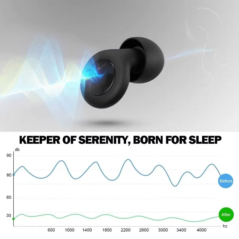 Soundproof Noise-reducing Silicone Noise-canceling Earplugs Deep Sleep Noise-proof Swimming Waterproof Earplugs