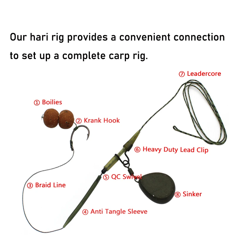 Carp Fishing Accessories Hair Rig Fishing Hook 1set Ready Made Tied Boilie  Hook with Fishing line Anti Tangle Sleeve - AliExpress