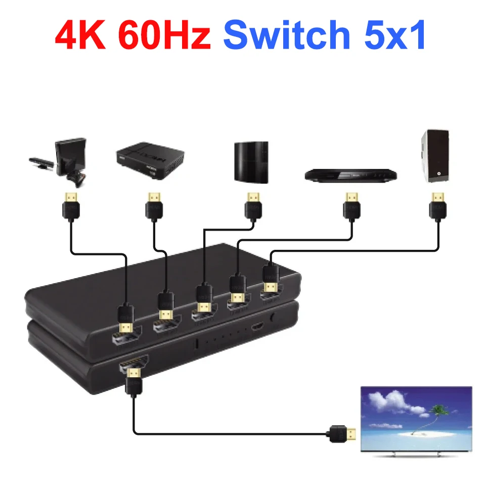 4K 60Hz 5X1 Hdmi Switch 2.0 Switcher Convertitore Video 5 In 1 Out 1080P 3D Hdr Per Ps3 Ps4 Xbox Tv Box Pc A Tv Monitor Proiettore