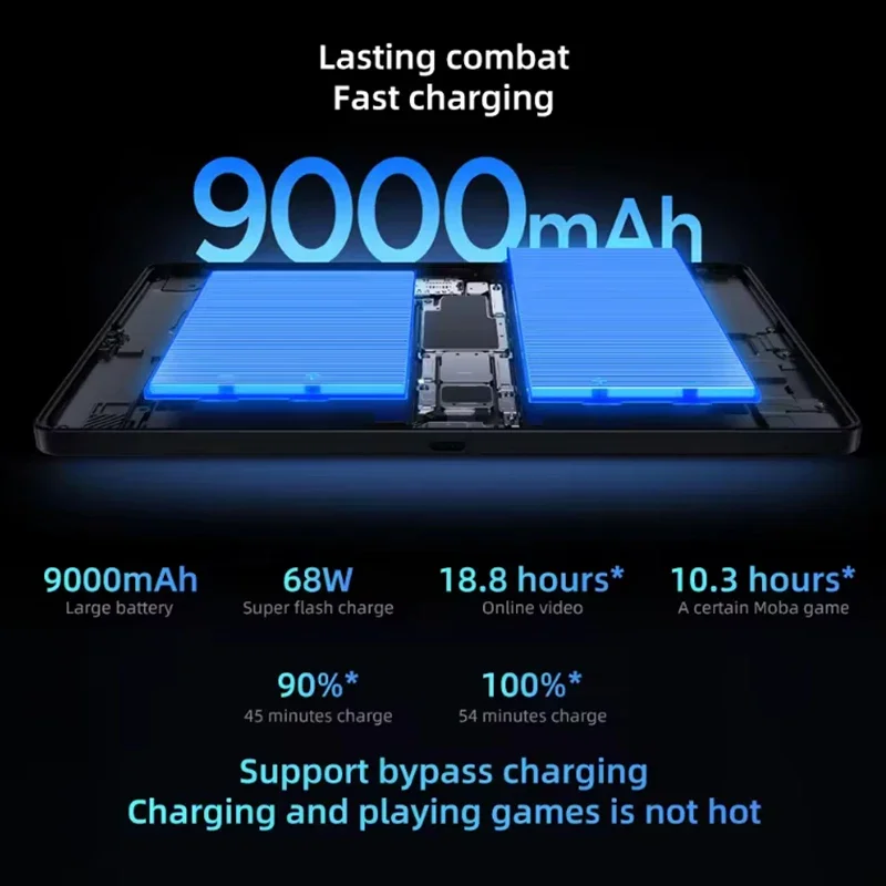 레노버 Y700 5세대 TB323FU 게이밍 태블릿 8.8인치 165Hz 스냅드래곤 8 엘리트 Gen5 9000mAh 50MP 카메라 256GB 512GB