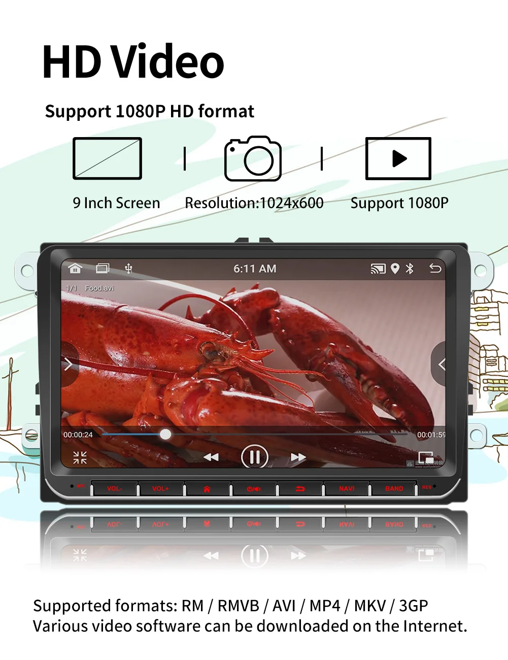 Sfd19fa72bc294623b1158c21e3f75691Z Android 12 Autoradio Multimedia Player 2Din Car Radio for VW Volkswagen Golf 5 6 Passat B6 Jetta MK5 MK6 Car Intelligent Systems