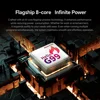 Mini Tablet 20 GB RAM & 128GB ROM Android 15 Tablets