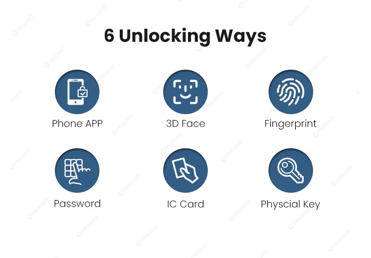 Ttlock App 3D Face Recognition Digital Door Camera Fingerprint cerradura intelig
