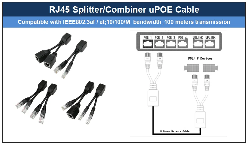 Rj45 Splitter/Kombináló Upoe Kábel – FIXO.hu